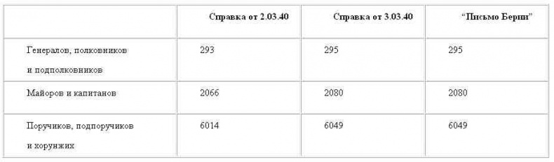 Антироссийская подлость Антироссийская подлость