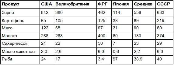 Власть над властью Власть над властью