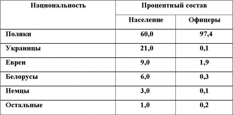 Кто на самом деле развязал Вторую Мировую войну? Кто на самом деле развязал Вторую Мировую войну?