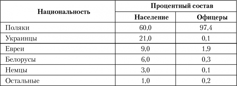 Позор Кремля. Как Путин унижает Россию Позор Кремля. Как Путин унижает Россию
