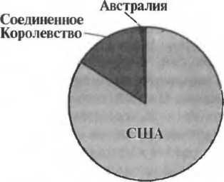 Еще один шанс. Три президента и кризис американской сверхдержавы Еще один шанс. Три президента и кризис американской сверхдержавы
