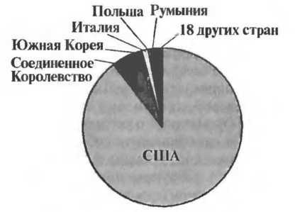 Еще один шанс. Три президента и кризис американской сверхдержавы Еще один шанс. Три президента и кризис американской сверхдержавы