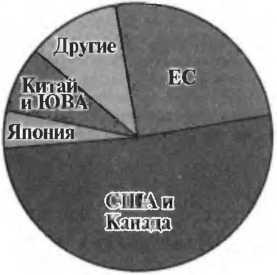 Еще один шанс. Три президента и кризис американской сверхдержавы Еще один шанс. Три президента и кризис американской сверхдержавы