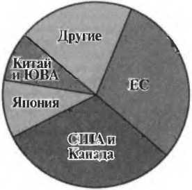 Еще один шанс. Три президента и кризис американской сверхдержавы Еще один шанс. Три президента и кризис американской сверхдержавы