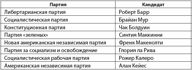 Кризи$. Как это делается Кризи$. Как это делается