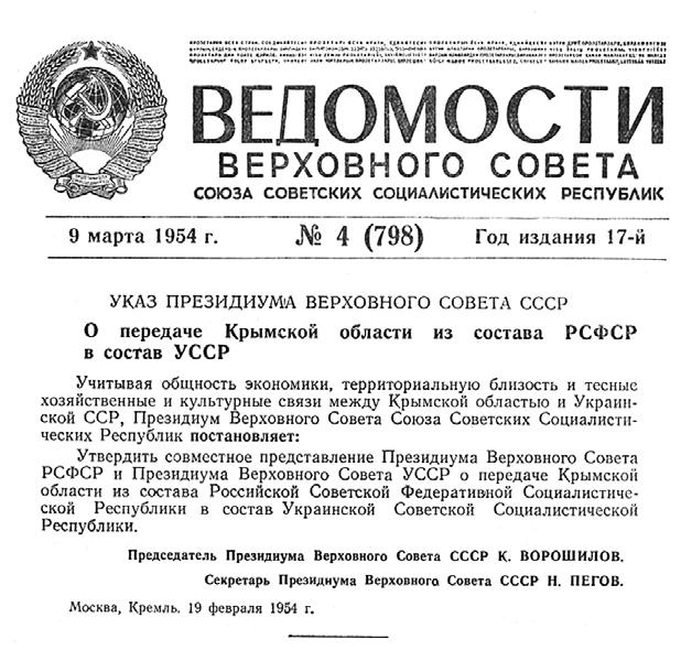 Россия. Крым. История Россия. Крым. История