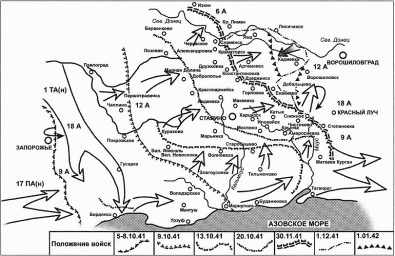 Битва за Донбасс. Миус-фронт. 1941-1943 Битва за Донбасс. Миус-фронт. 1941-1943