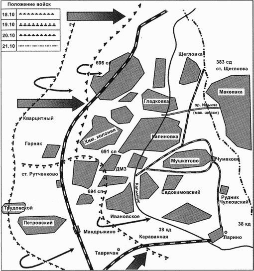 Битва за Донбасс. Миус-фронт. 1941-1943 Битва за Донбасс. Миус-фронт. 1941-1943