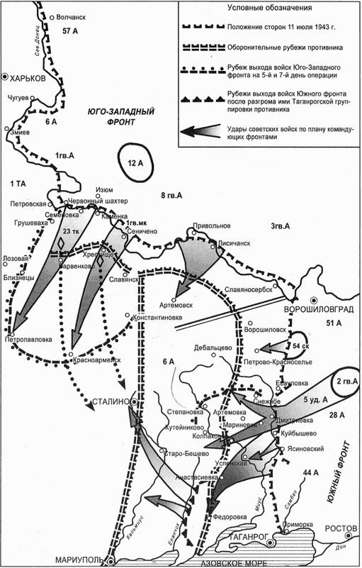 Битва за Донбасс. Миус-фронт. 1941-1943 Битва за Донбасс. Миус-фронт. 1941-1943