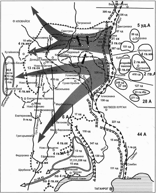 Битва за Донбасс. Миус-фронт. 1941-1943 Битва за Донбасс. Миус-фронт. 1941-1943