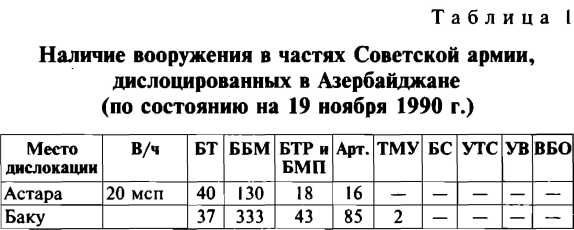 Меч и огонь Карабаха. Хроника незнаменитой войны. 1988-1994 Меч и огонь Карабаха. Хроника незнаменитой войны. 1988-1994