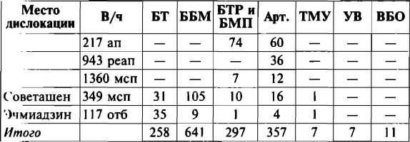 Меч и огонь Карабаха. Хроника незнаменитой войны. 1988-1994 Меч и огонь Карабаха. Хроника незнаменитой войны. 1988-1994