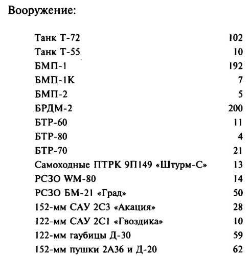 Меч и огонь Карабаха. Хроника незнаменитой войны. 1988-1994 Меч и огонь Карабаха. Хроника незнаменитой войны. 1988-1994