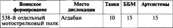 Меч и огонь Карабаха. Хроника незнаменитой войны. 1988-1994 Меч и огонь Карабаха. Хроника незнаменитой войны. 1988-1994