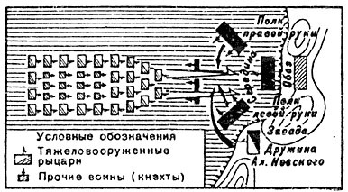 Русь меж двух огней – против Батыя и "псов-рыцарей" Русь меж двух огней – против Батыя и "псов-рыцарей"