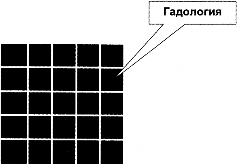 Качели Качели