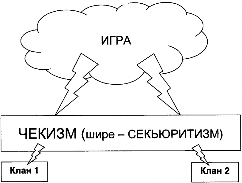 Качели Качели