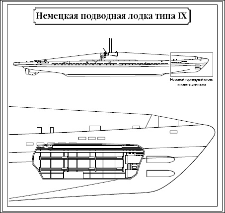 Серый волк. Бегство Адольфа Гитлера Серый волк. Бегство Адольфа Гитлера