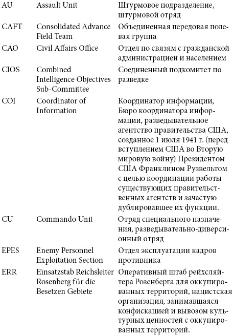 Серый волк. Бегство Адольфа Гитлера Серый волк. Бегство Адольфа Гитлера
