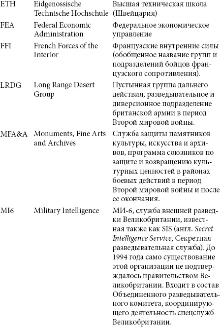 Серый волк. Бегство Адольфа Гитлера Серый волк. Бегство Адольфа Гитлера