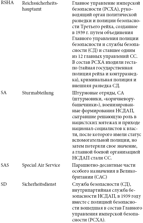Серый волк. Бегство Адольфа Гитлера Серый волк. Бегство Адольфа Гитлера