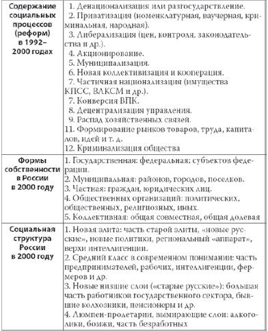 Россия в 2017 году. Чем закончатся эксперименты со страной? Россия в 2017 году. Чем закончатся эксперименты со страной?