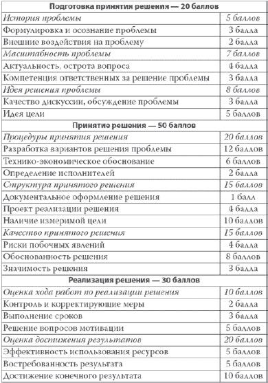 Россия в 2017 году. Чем закончатся эксперименты со страной? Россия в 2017 году. Чем закончатся эксперименты со страной?