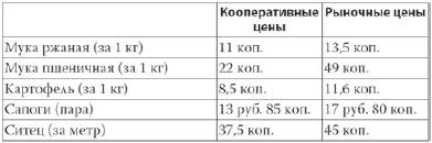 Россия в 2017 году. Чем закончатся эксперименты со страной?