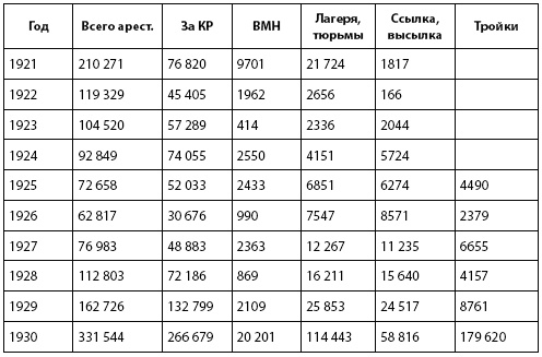 Кто и куда ведет Россию? От харизмы до маразма Кто и куда ведет Россию? От харизмы до маразма