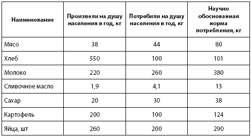 Кто и куда ведет Россию? От харизмы до маразма Кто и куда ведет Россию? От харизмы до маразма