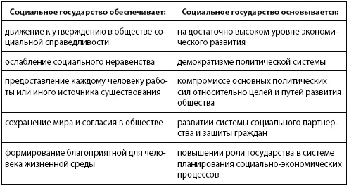 Кто и куда ведет Россию? От харизмы до маразма Кто и куда ведет Россию? От харизмы до маразма