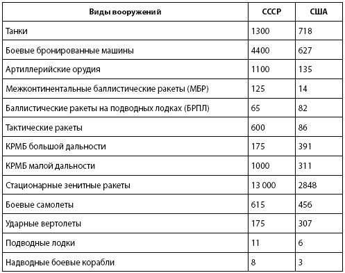 Кто и куда ведет Россию? От харизмы до маразма Кто и куда ведет Россию? От харизмы до маразма