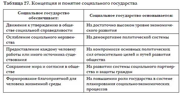 История мировых цивилизаций История мировых цивилизаций