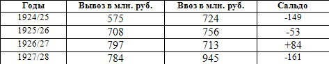 Сталин: операция "Эрмитаж" Сталин: операция "Эрмитаж"