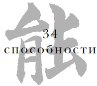 Военный канон в ста главах Военный канон в ста главах