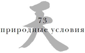 Военный канон в ста главах Военный канон в ста главах