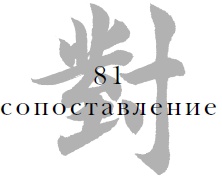Военный канон в ста главах Военный канон в ста главах