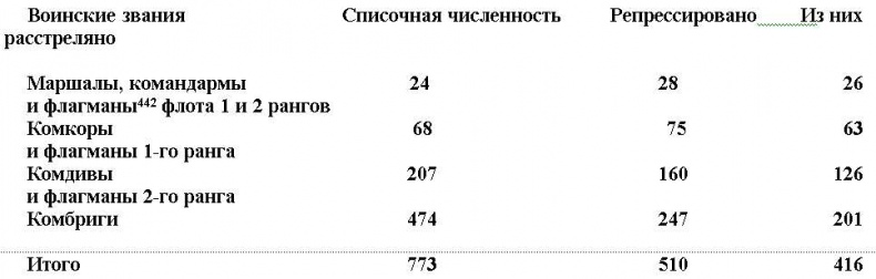 Заговор против мира. Кто развязал Первую мировую войну Заговор против мира. Кто развязал Первую мировую войну