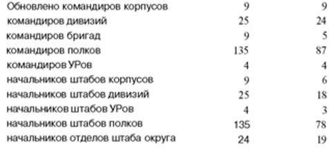 Антисталинская подлость Антисталинская подлость