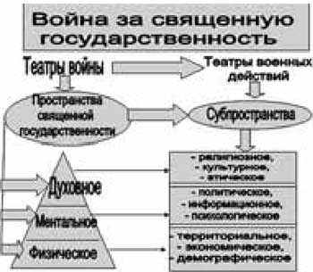 Когда власть не от Бога Когда власть не от Бога