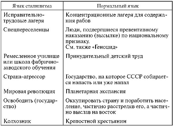 Бей первым! Главная загадка Второй мировой Бей первым! Главная загадка Второй мировой