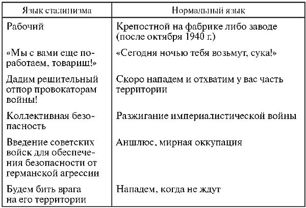 Бей первым! Главная загадка Второй мировой Бей первым! Главная загадка Второй мировой