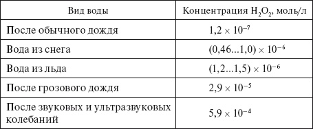 Верхом на бомбе. Судьба планеты Земля и ее обитателей Верхом на бомбе. Судьба планеты Земля и ее обитателей