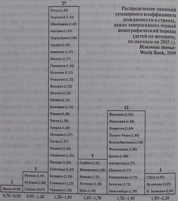 Кризисы в истории цивилизации. Вчера, сегодня и всегда Кризисы в истории цивилизации. Вчера, сегодня и всегда