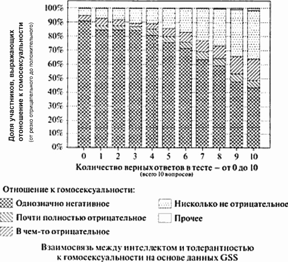 Между Сциллой и Харибдой. Последний выбор Цивилизации Между Сциллой и Харибдой. Последний выбор Цивилизации