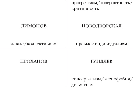 Человек как животное Человек как животное