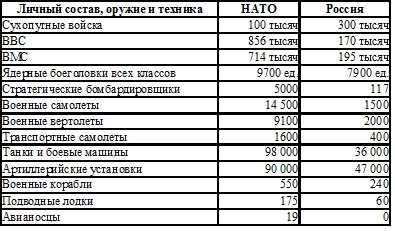 Измена генсека. Бегство из Европы Измена генсека. Бегство из Европы