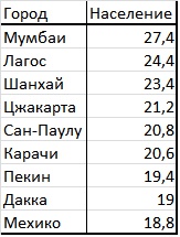 Новый мировой порядок Новый мировой порядок