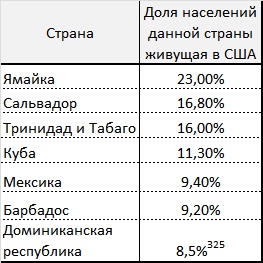 Новый мировой порядок Новый мировой порядок