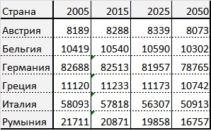Новый мировой порядок Новый мировой порядок